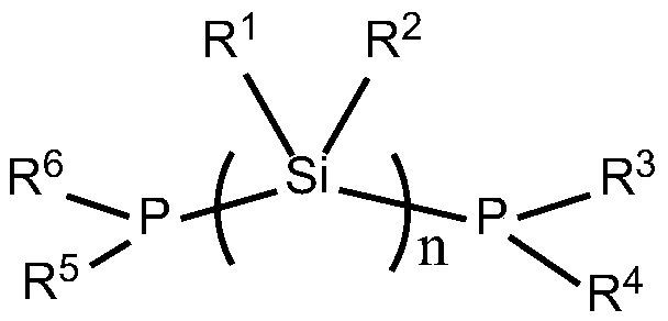 Reaction method and catalyst system for selective oligomerization of ethylene, and application of catalyst system