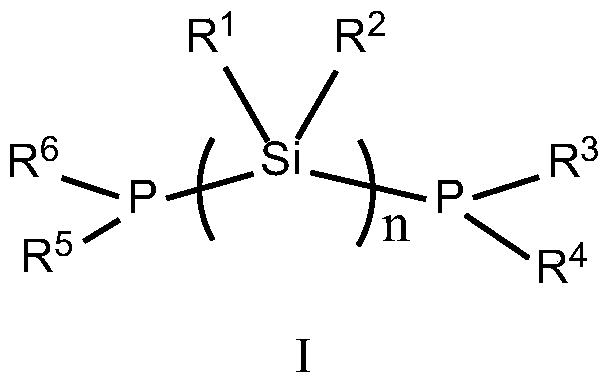 Reaction method and catalyst system for selective oligomerization of ethylene, and application of catalyst system