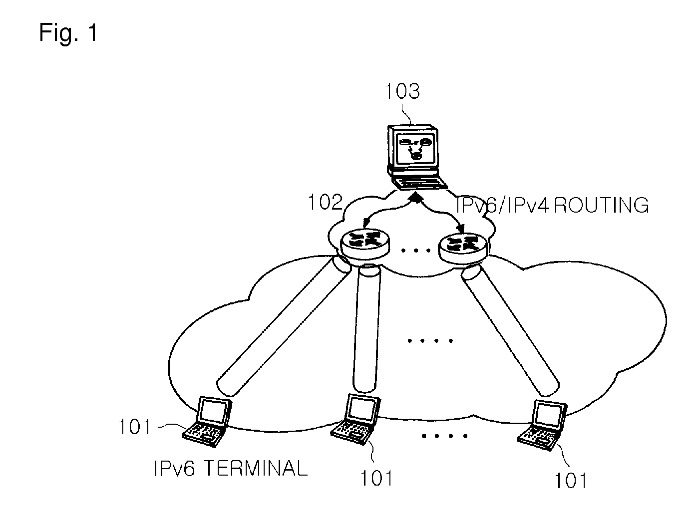 IPv6 over IPv4 transition method and apparatus for improving performance of control server