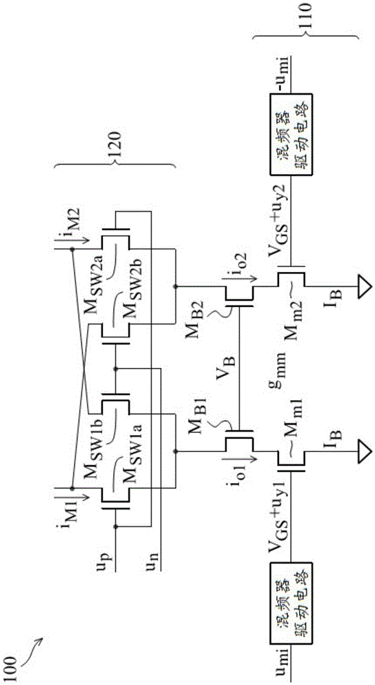 Switching circuit, integrated circuit, active mixer circuit and method thereof