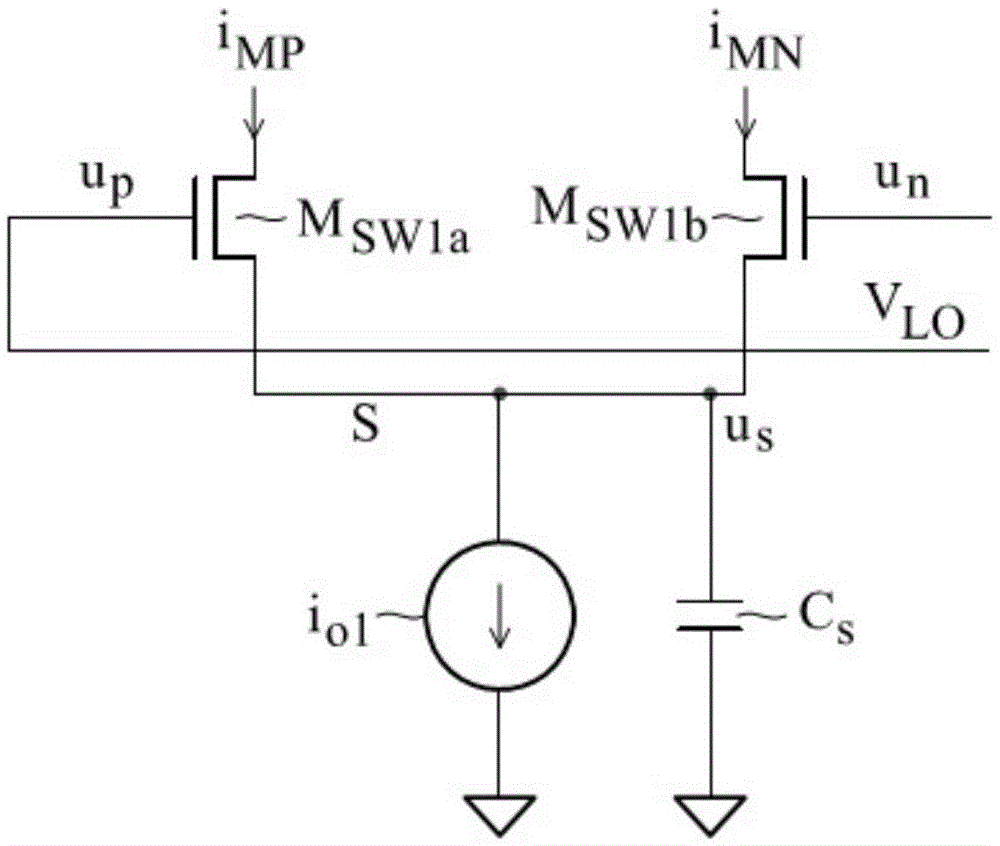 Switching circuit, integrated circuit, active mixer circuit and method thereof