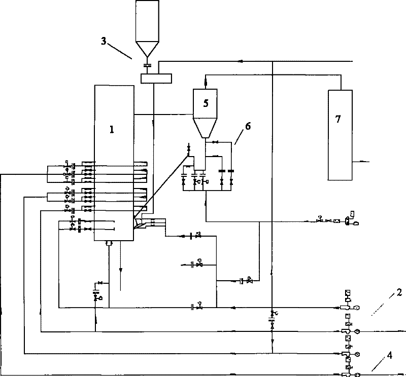 High-temperature fume furnace of circulating fluidized bed and control method thereof