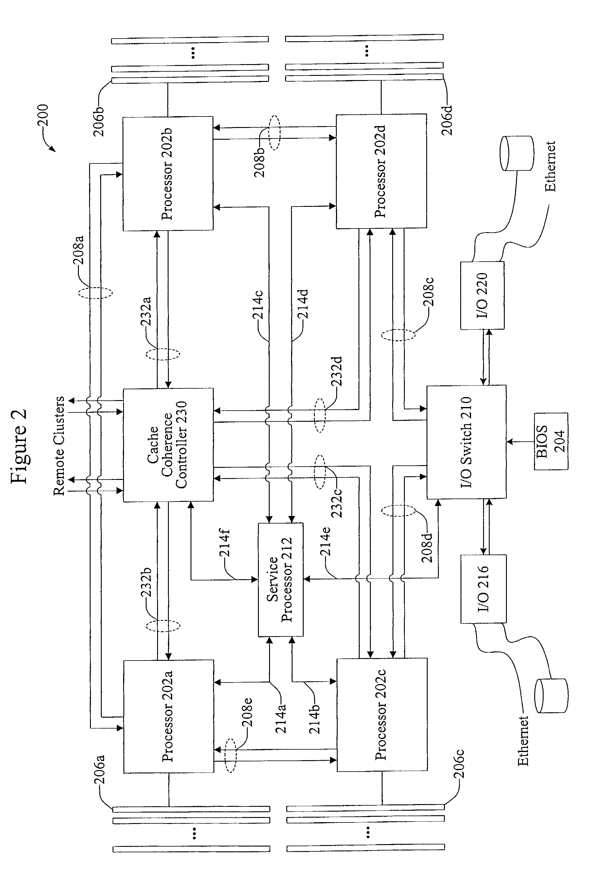 Methods and apparatus for power management