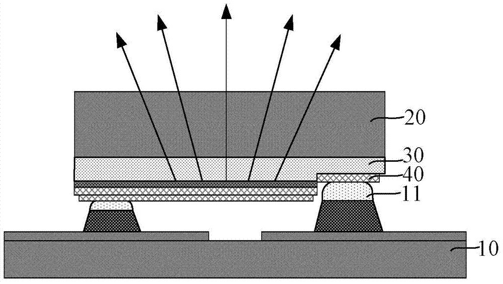 Flip LED chip and manufacturing method thereof