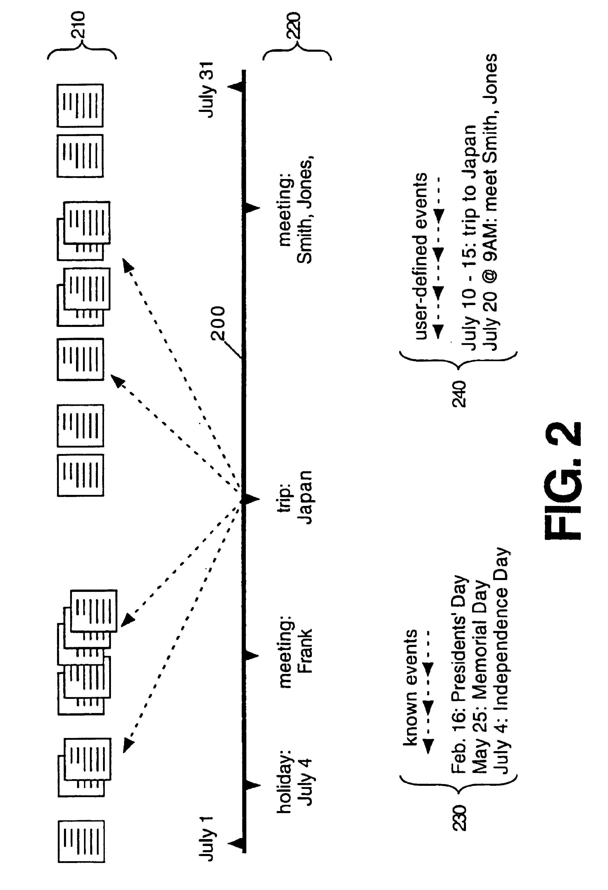 Method and apparatus for electronic documents retrieving, displaying document clusters representing relationship with events