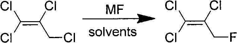 Synthesis method of 1,1,2-trichloro-3-fluoropropylene