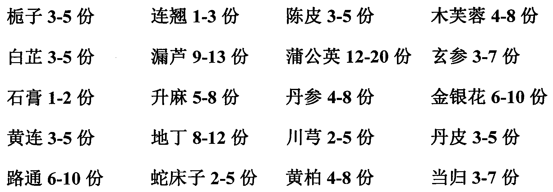 Traditional Chinese medicine concentrated solution for treating cow mastitis and coating agent prepared from concentrated solution