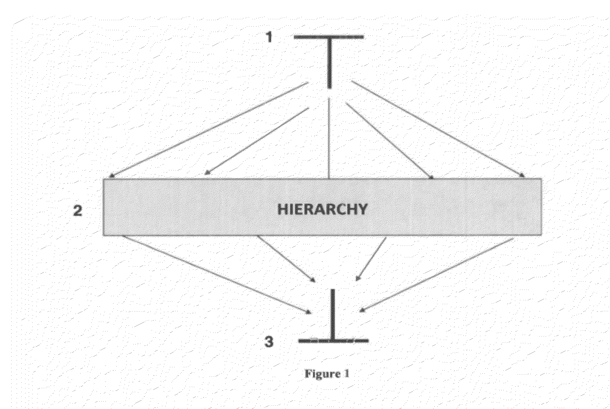 Relativistic concept measuring system for data clustering