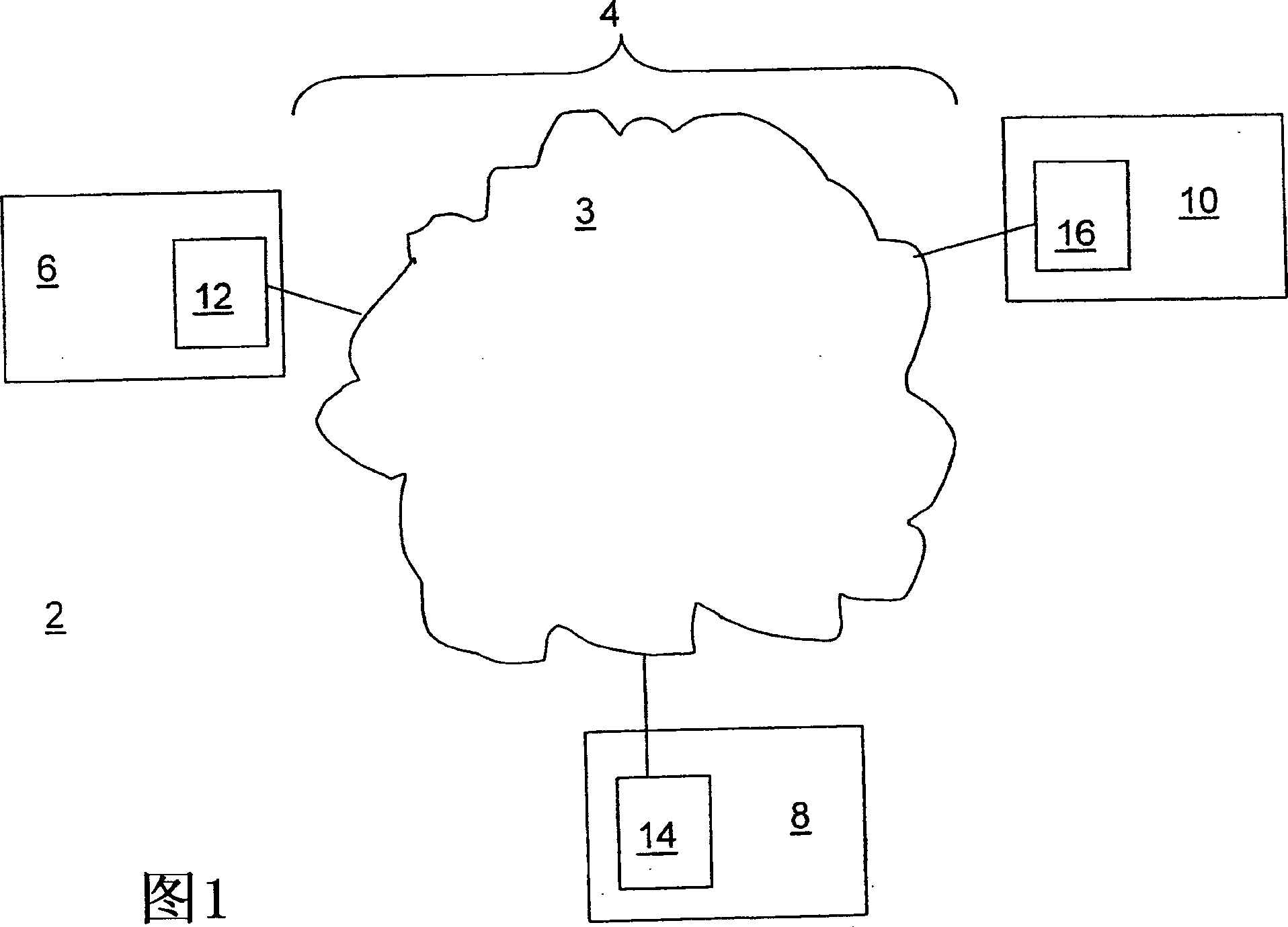 Operation method of multiple network communication based on shared medium