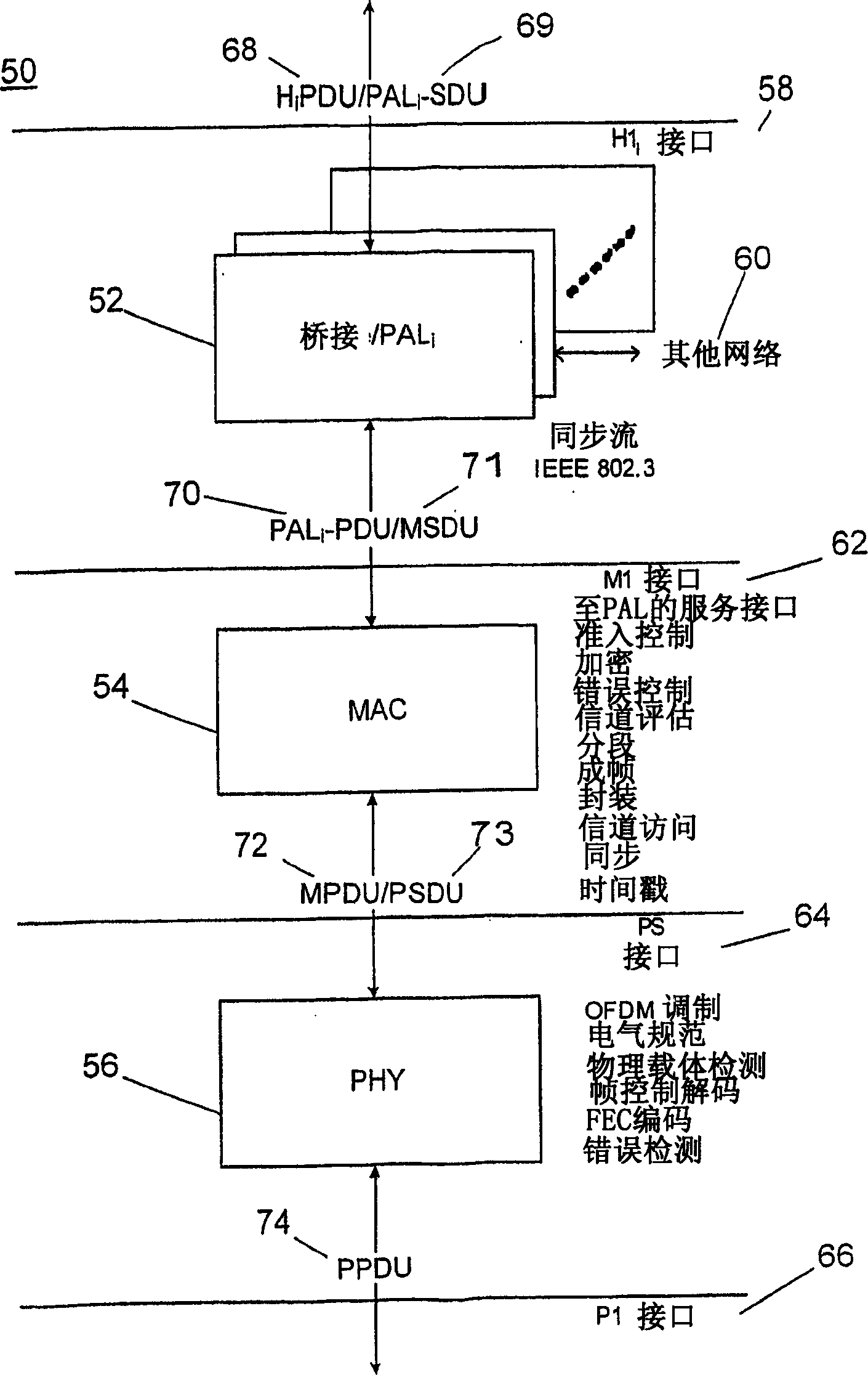 Operation method of multiple network communication based on shared medium