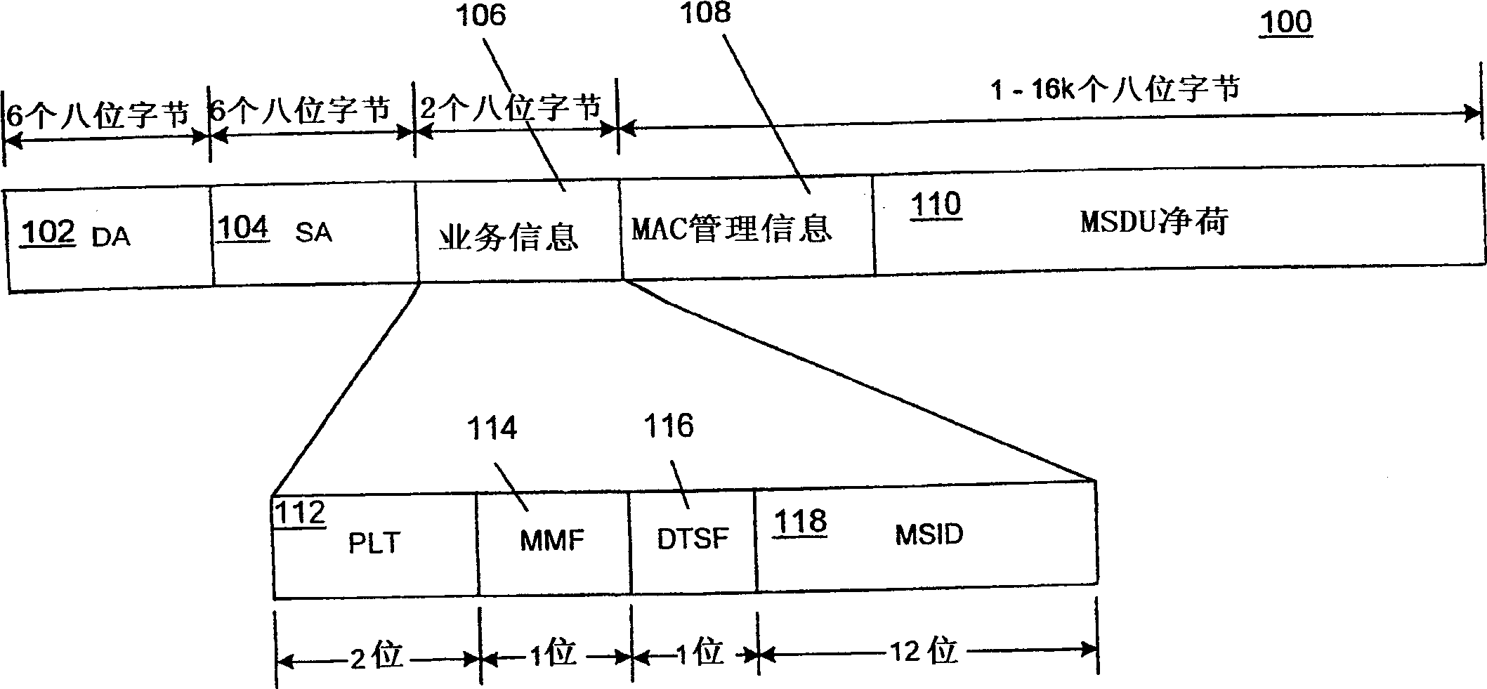 Operation method of multiple network communication based on shared medium