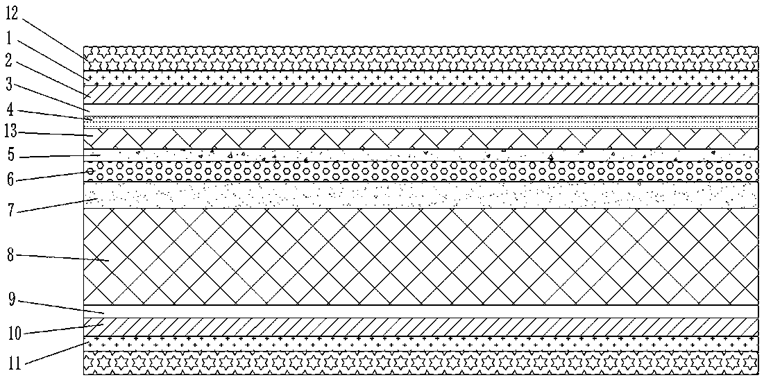 Magnetic mattress