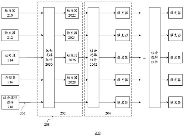 Method, emulator, storage medium for debugging logic system design