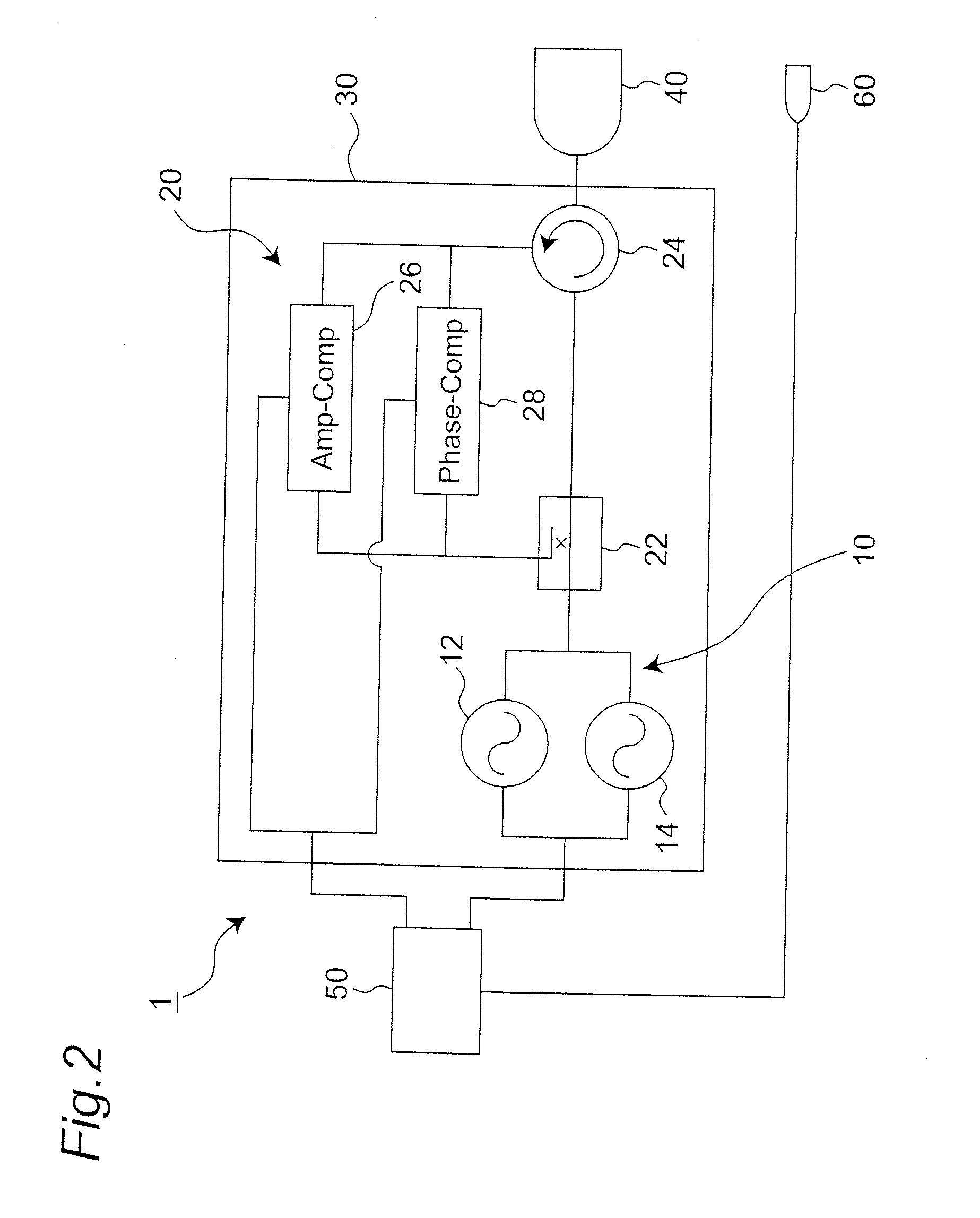 System and method for measuring constituent concentration