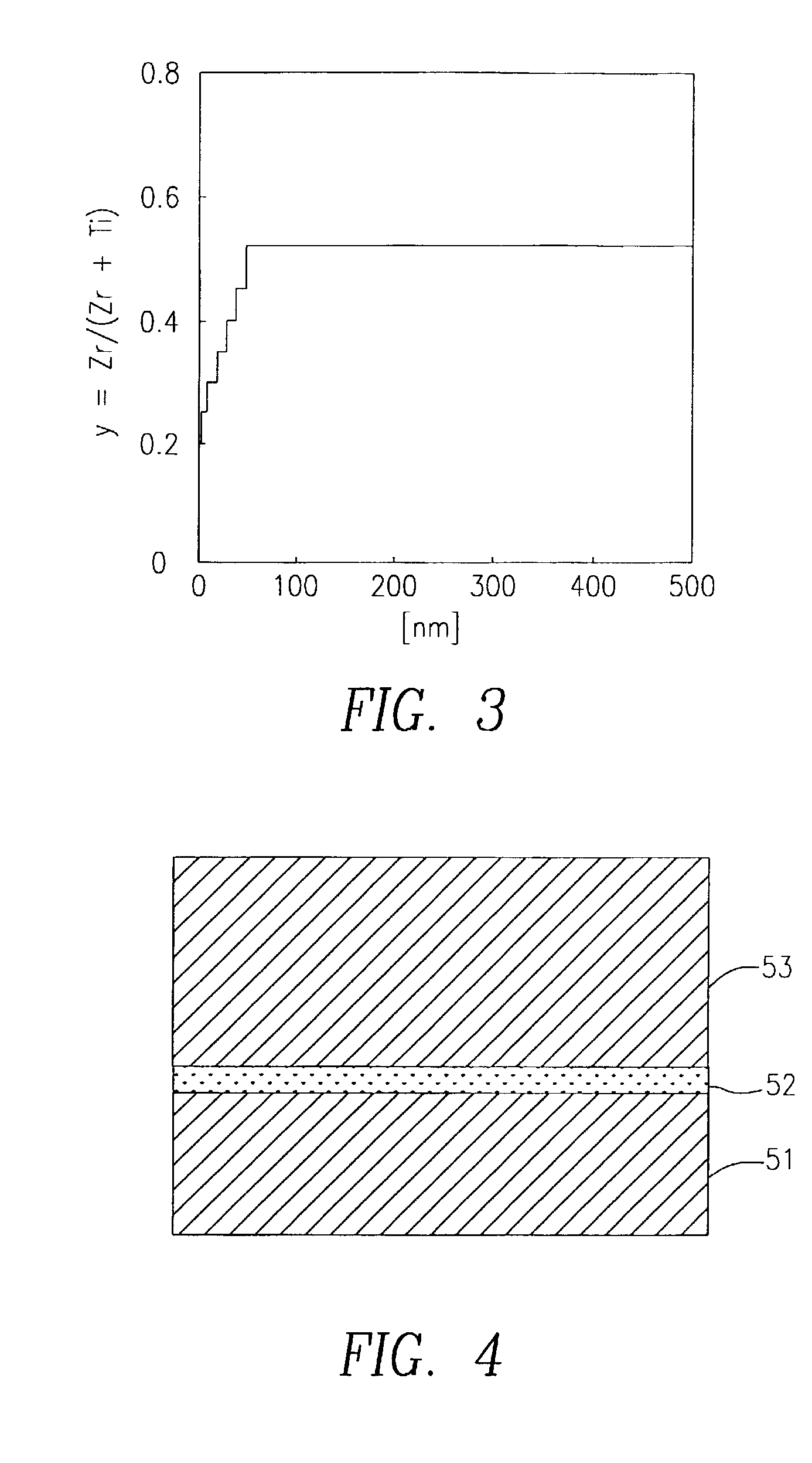 Oriented ferroelectric thin-film device and method for manufacturing the same