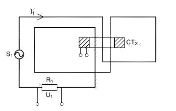 Method and device for measuring harmonic characteristics of current transformer