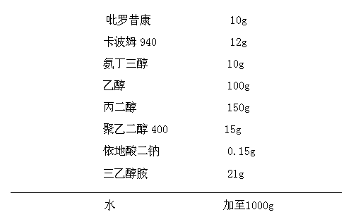 Piroxicam gel preparation and preparation method thereof