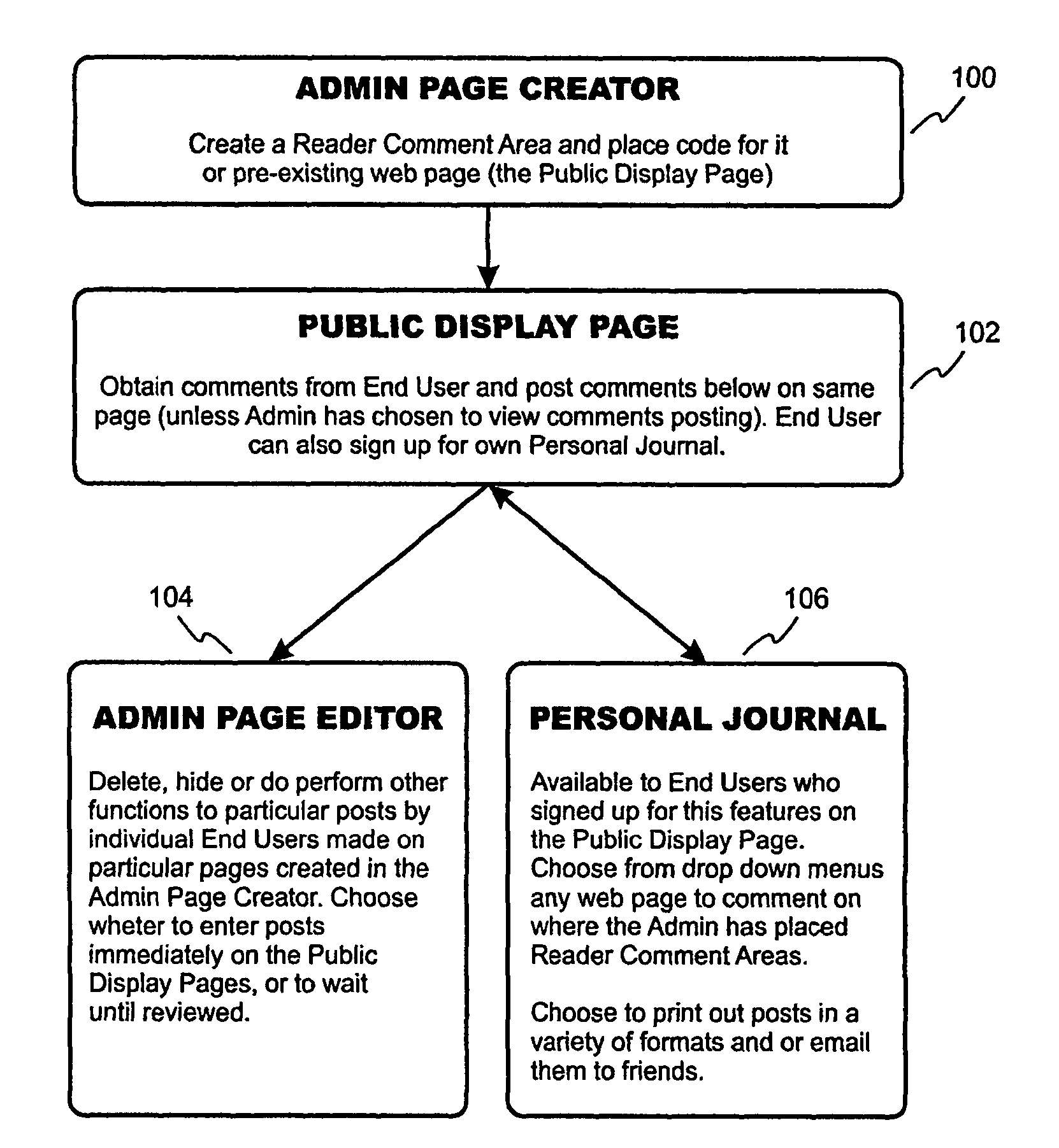 System and method for tagging content in a digital media display