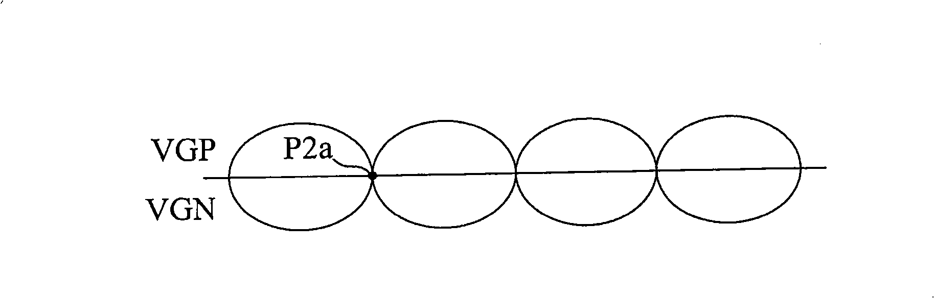 Offset calibration methods and radio frequency data path circuits