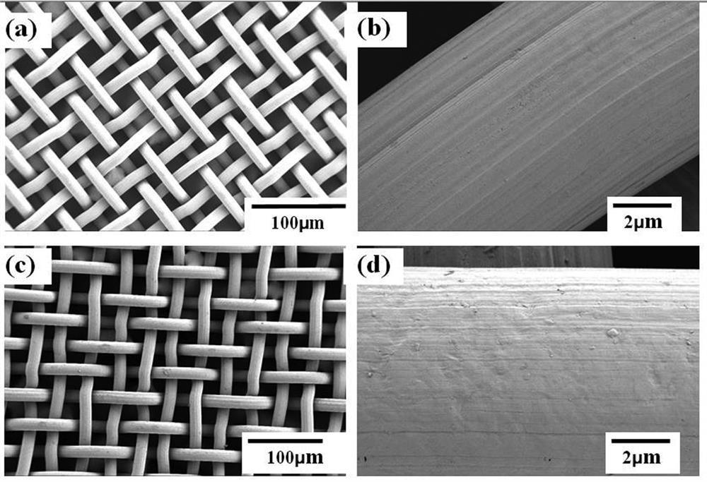 Polyasparagine derivative modified stainless steel mesh membrane for oil-water separation and preparation method thereof