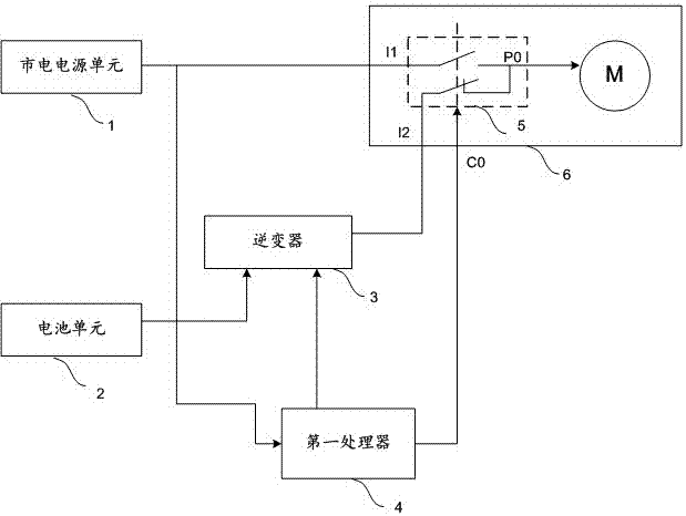 Air conditioner power supply self-adaptation control device and air conditioner