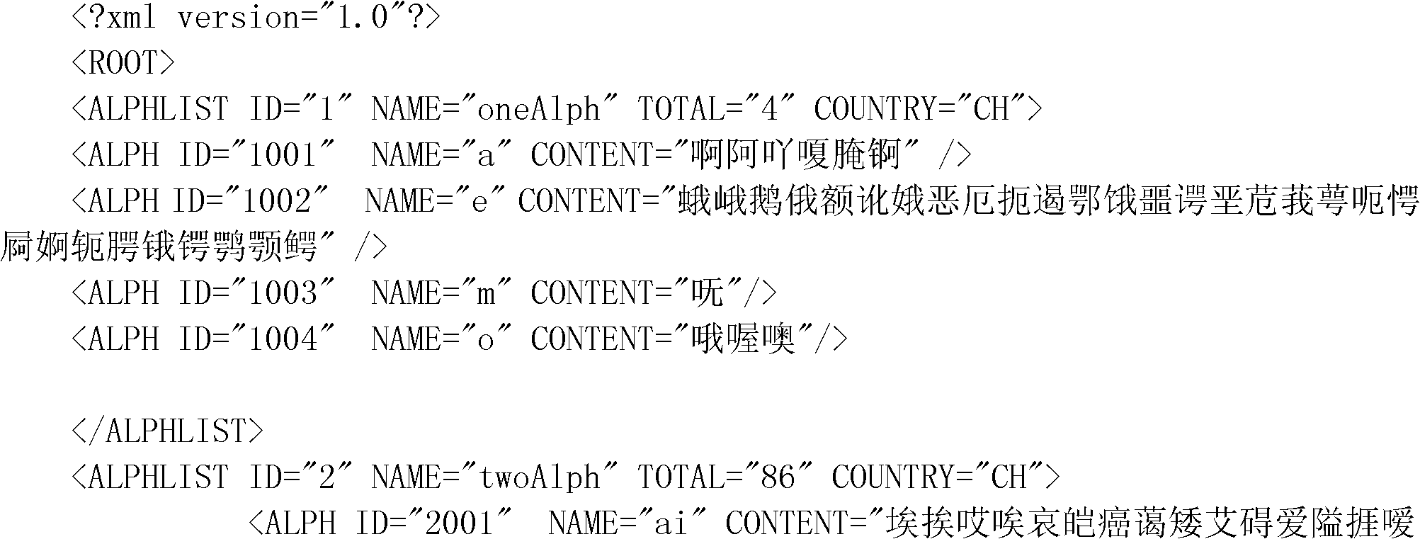 Chinese character input method downloading method based on embedded-type middleware