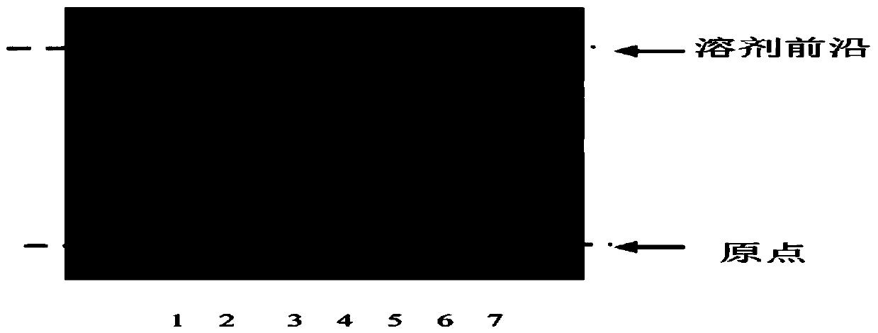 Rehmannia decoction pharmaceutical composition and preparation method thereof, and detection method