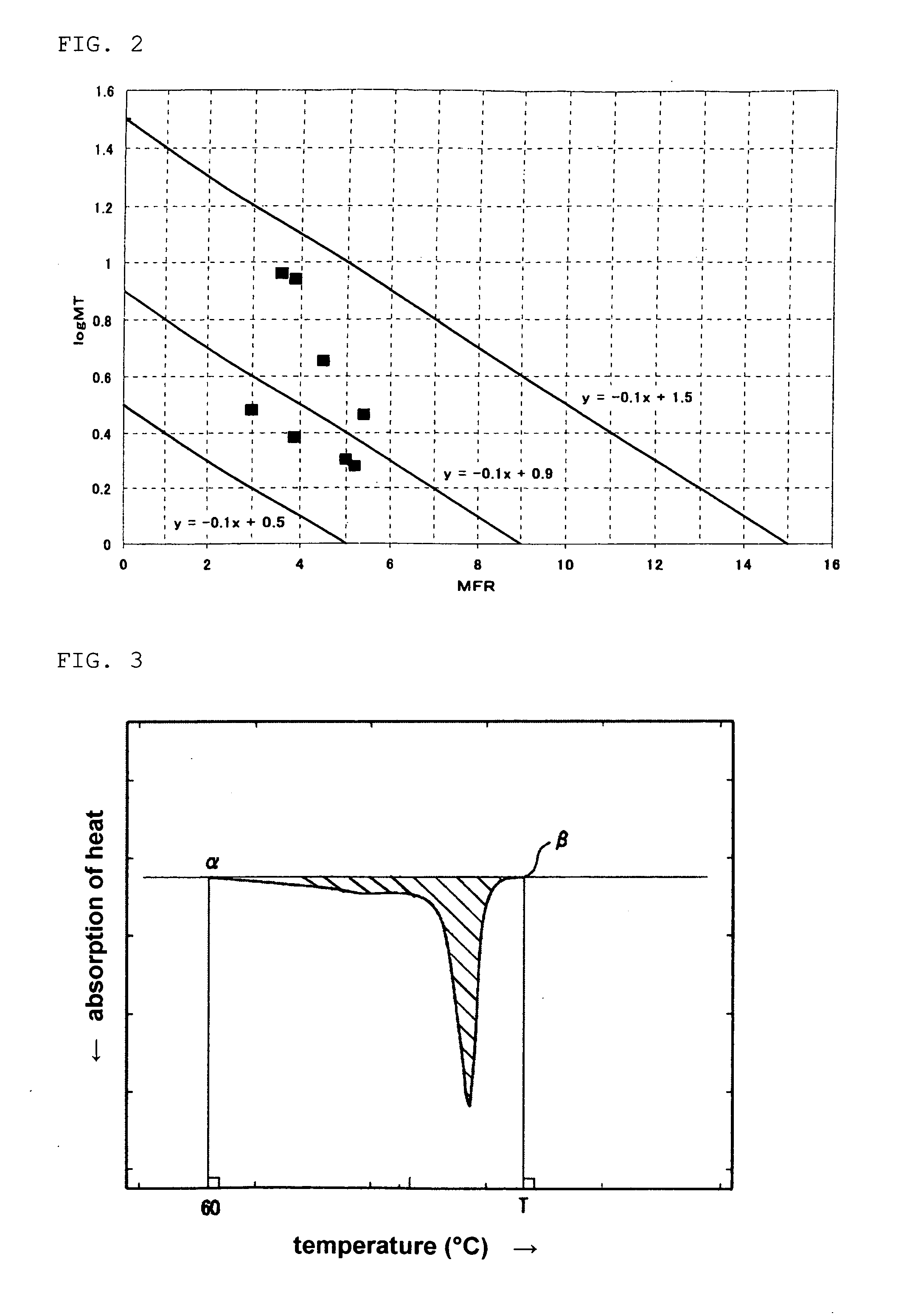 Polyethylene-based resin foamed blow molded article