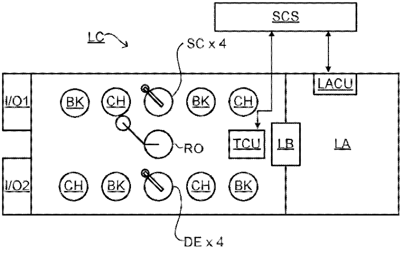 Metrology method and apparatus, lithographic apparatus, lithographic processing cell and substrate comprising metrology targets