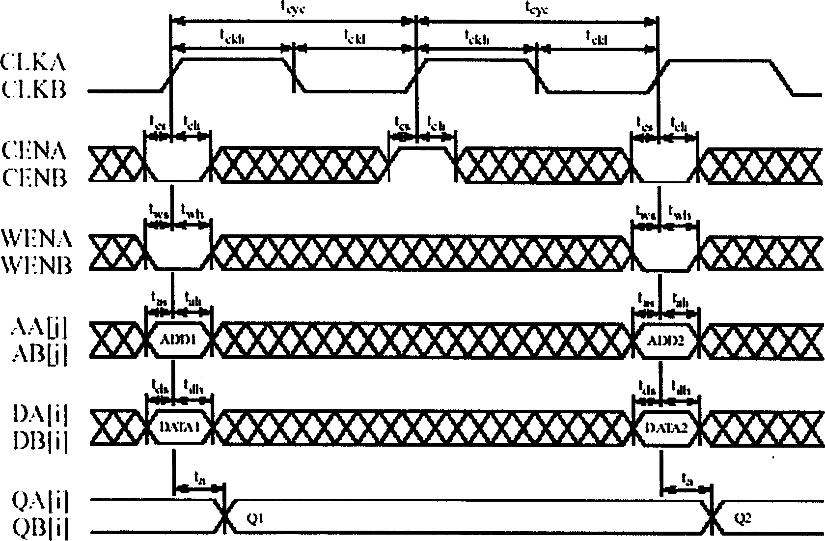 Non-synchronous first in first out controller using biedge sampling processing control signal