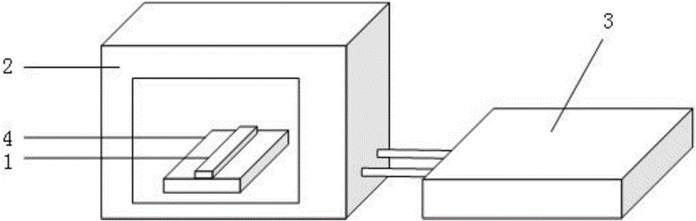 Junction temperature calibration method based on mathematical filtering algorithm