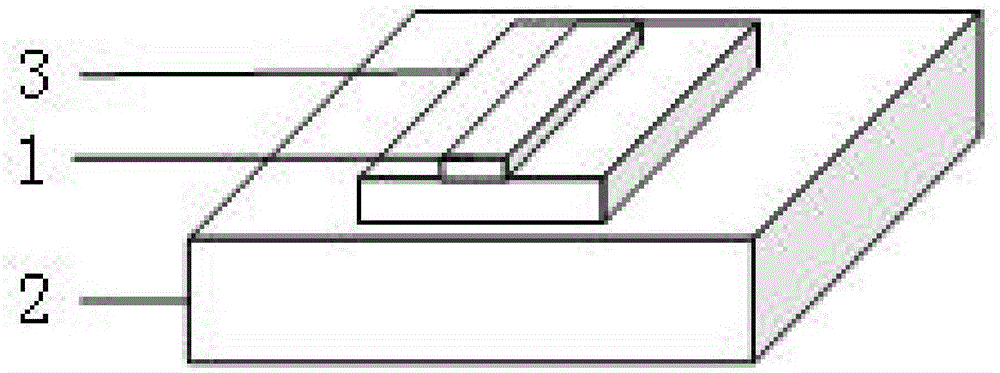 Junction temperature calibration method based on mathematical filtering algorithm