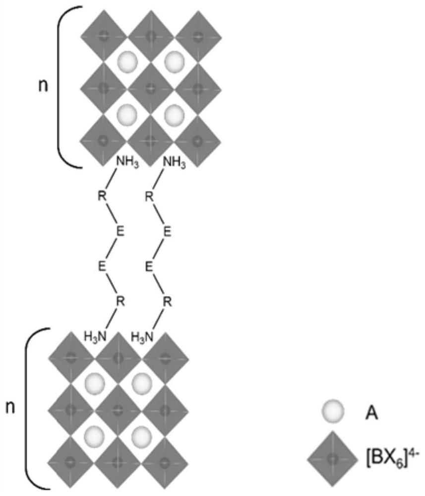 Dimension-reduced perovskite and its preparation method and application