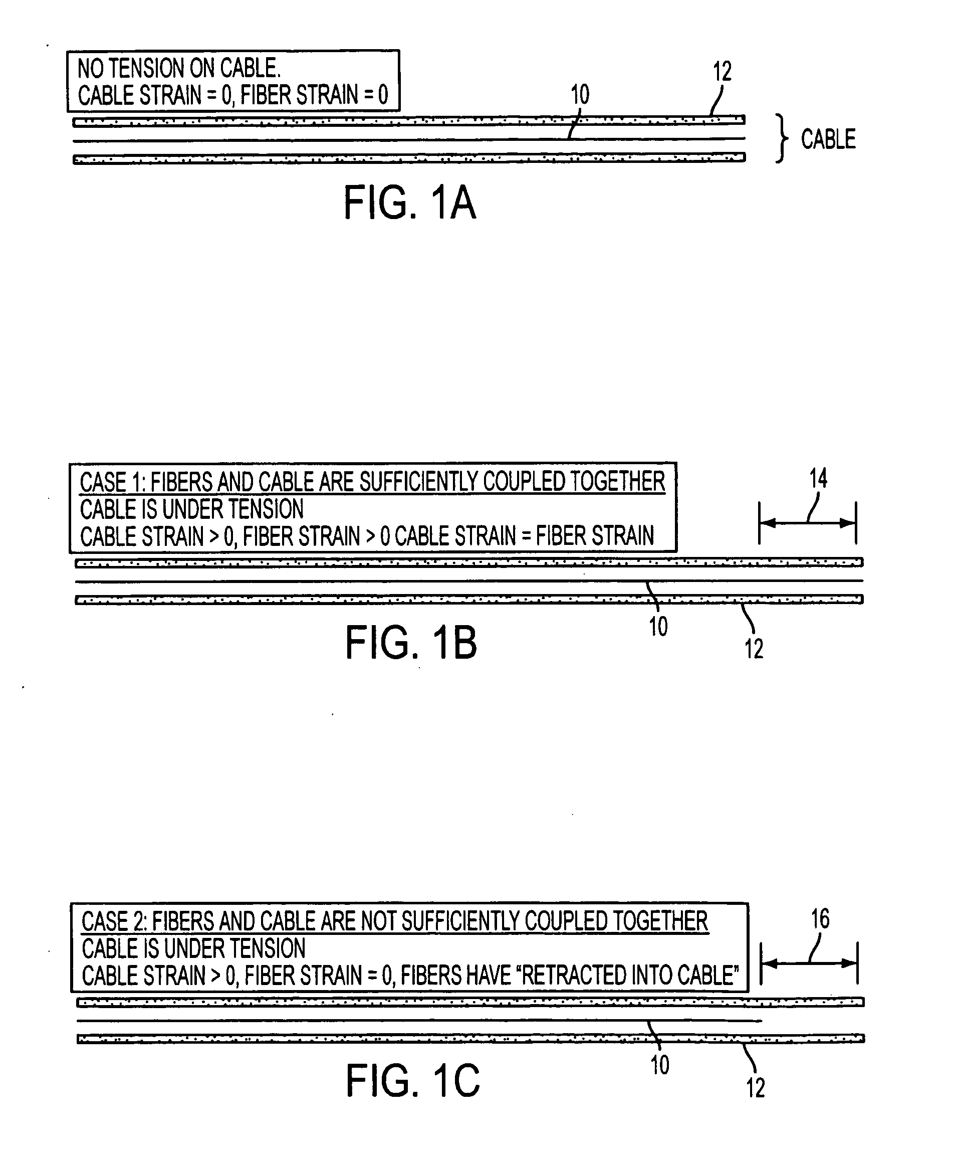 Use of buffer tube coupling coil to prevent fiber retraction