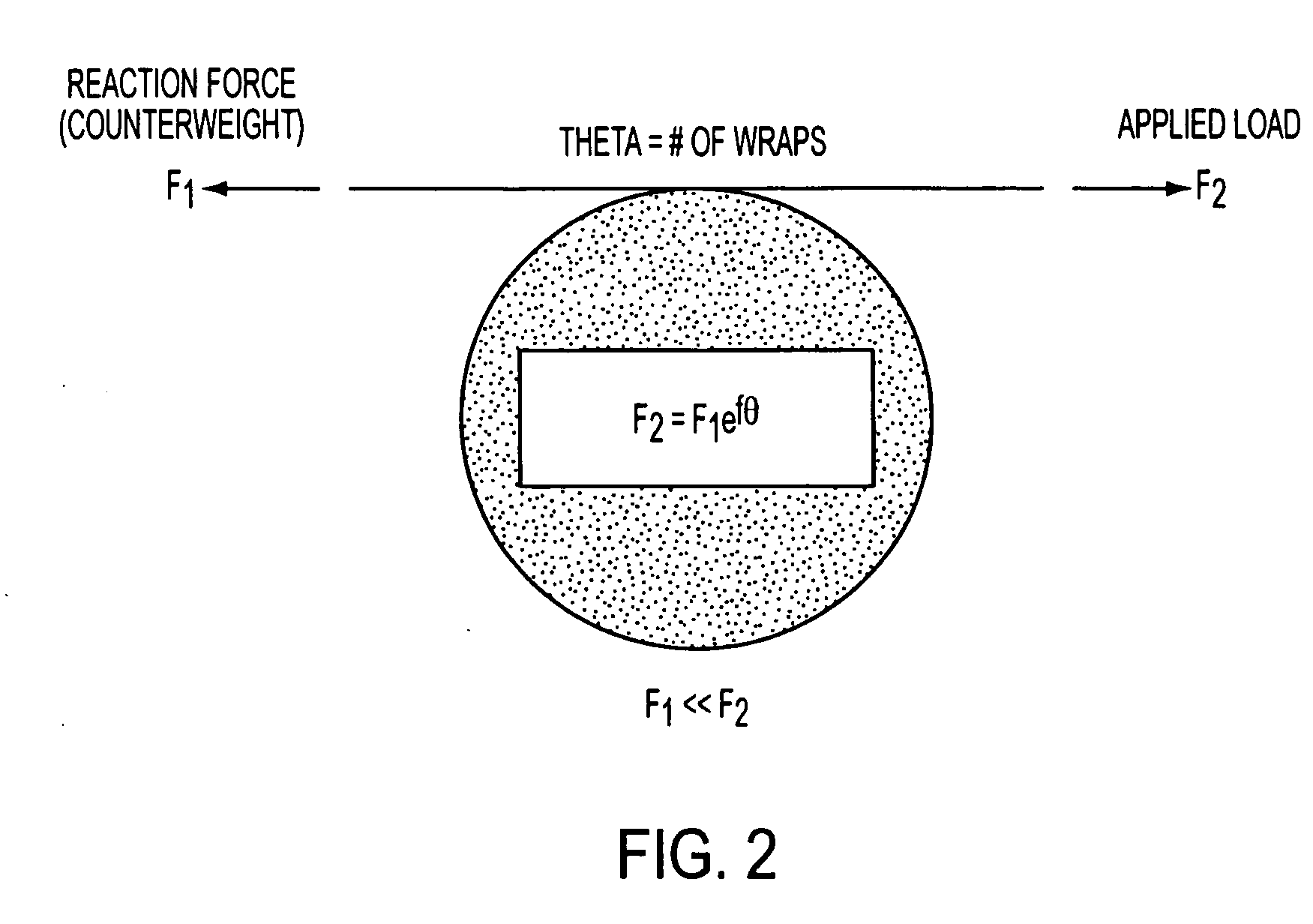 Use of buffer tube coupling coil to prevent fiber retraction