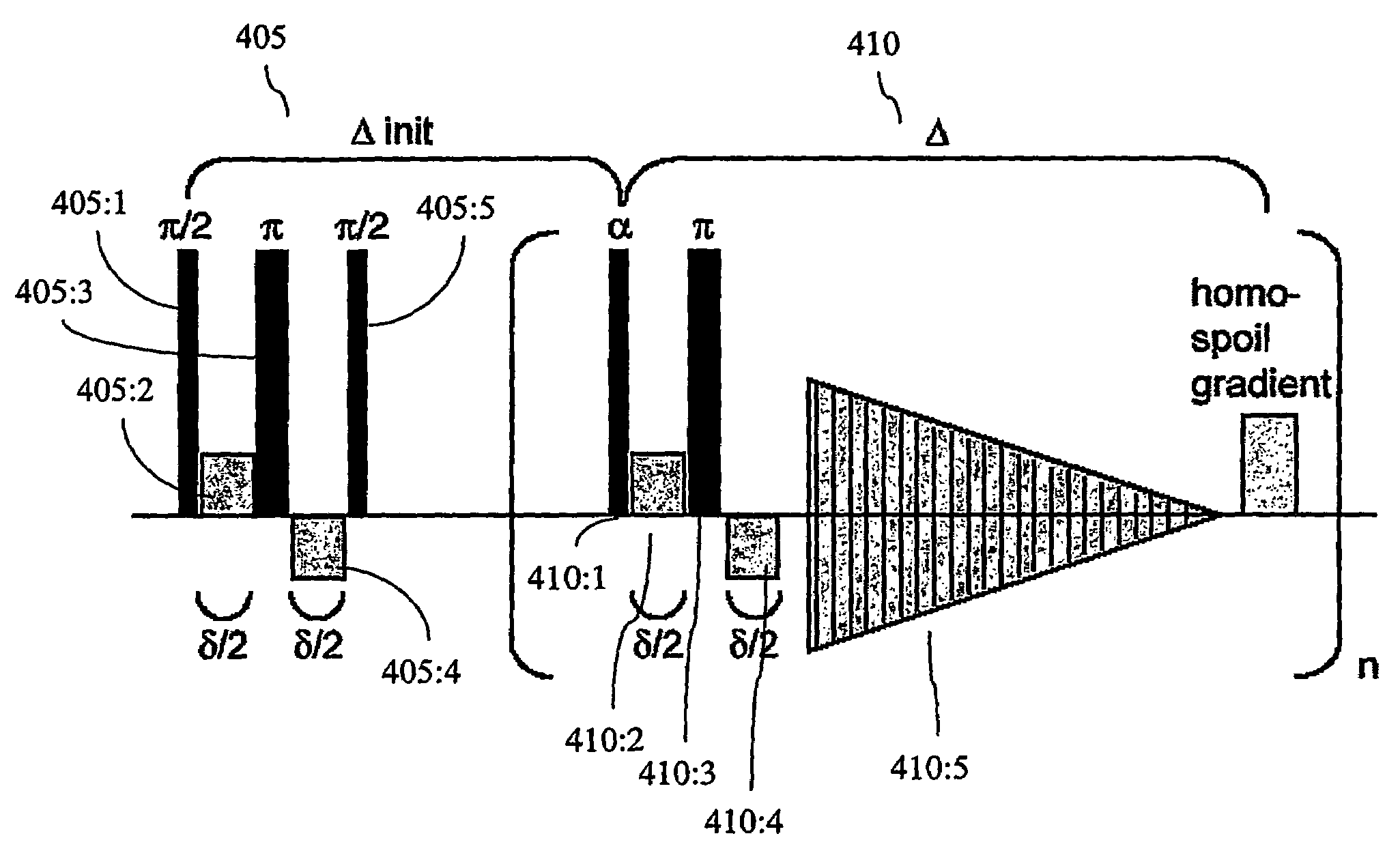 Multidimensional NMR spectroscopy of a hyperpolarized sample