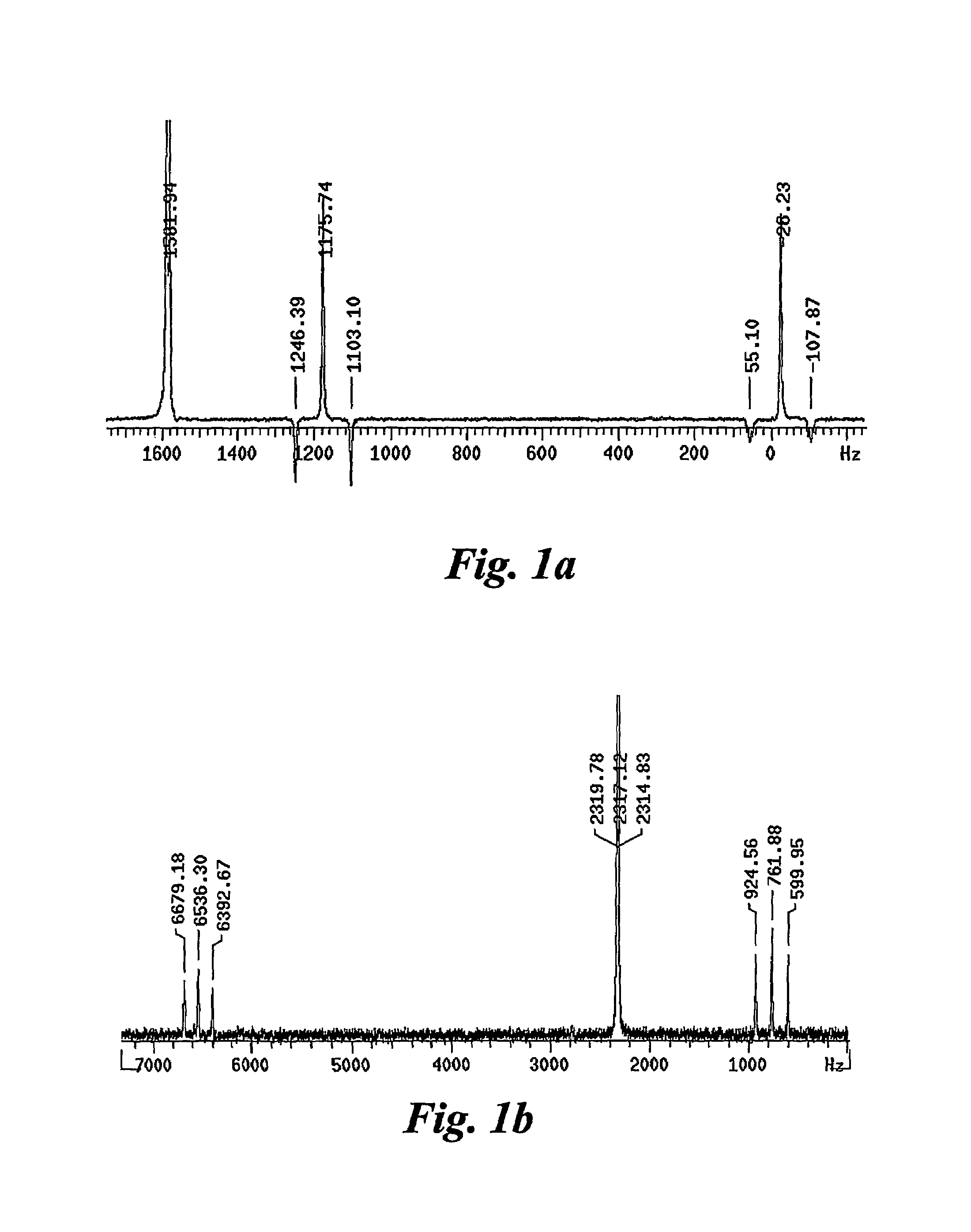 Multidimensional NMR spectroscopy of a hyperpolarized sample