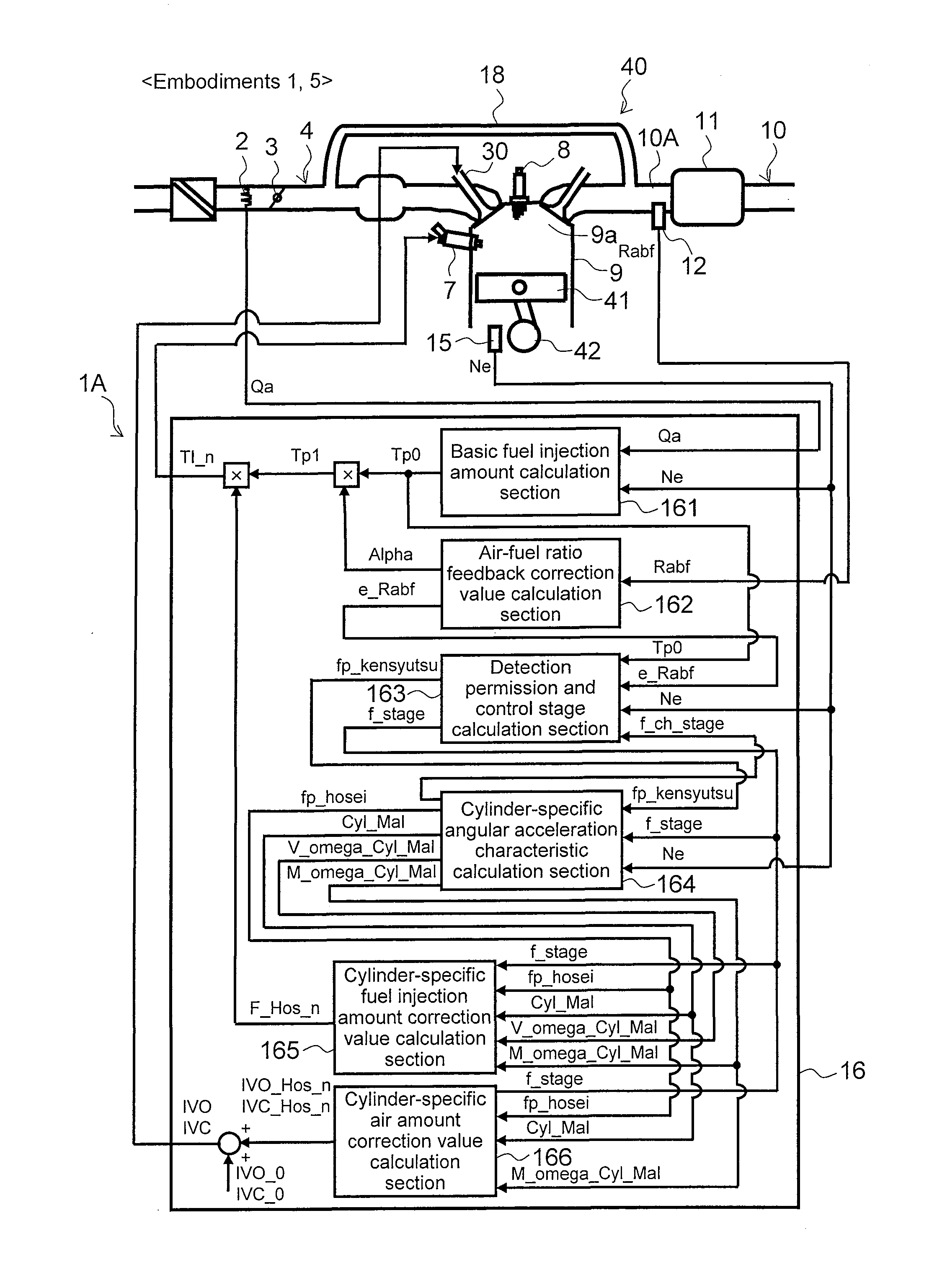 Engine Control Apparatus