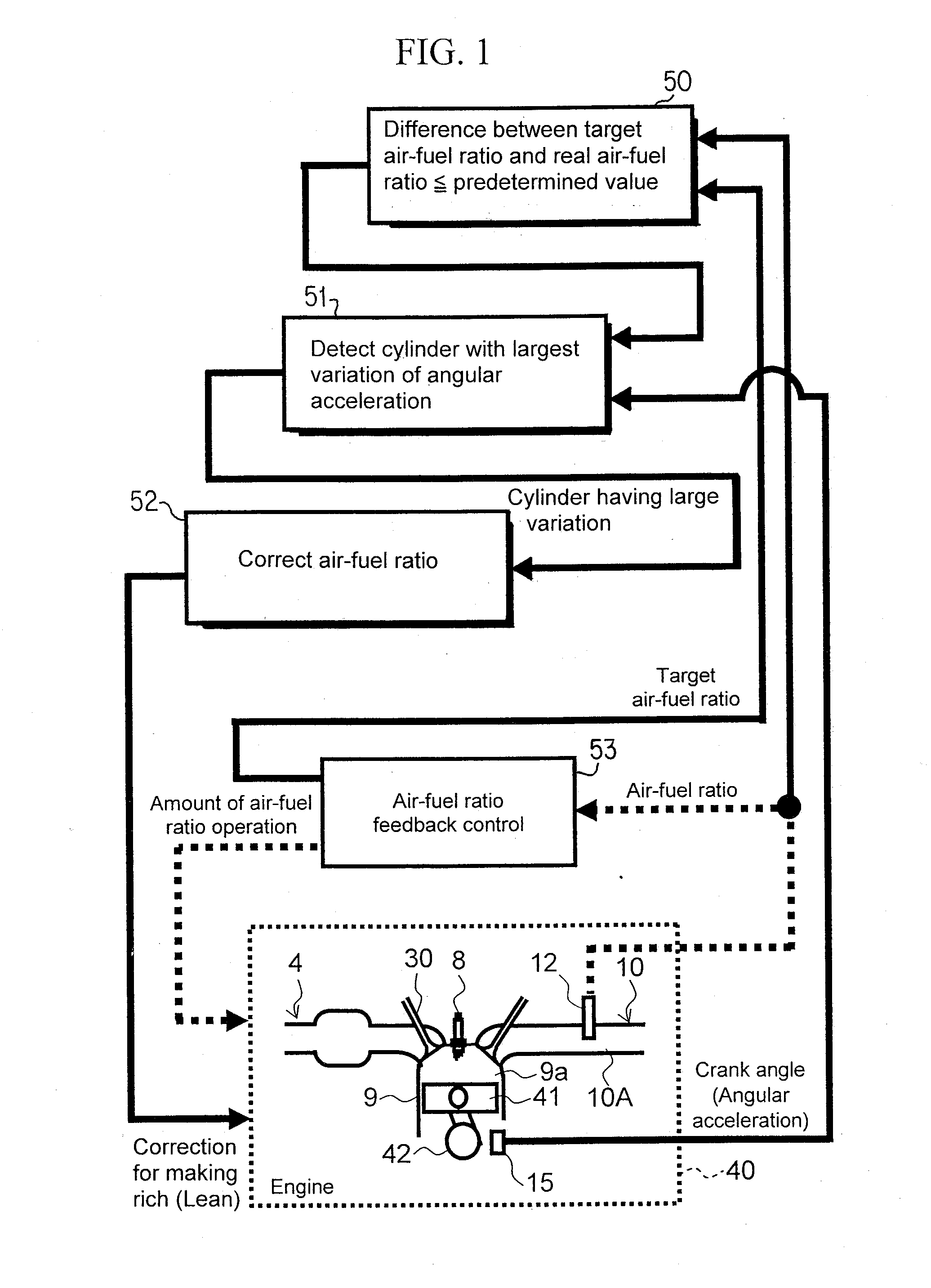 Engine Control Apparatus