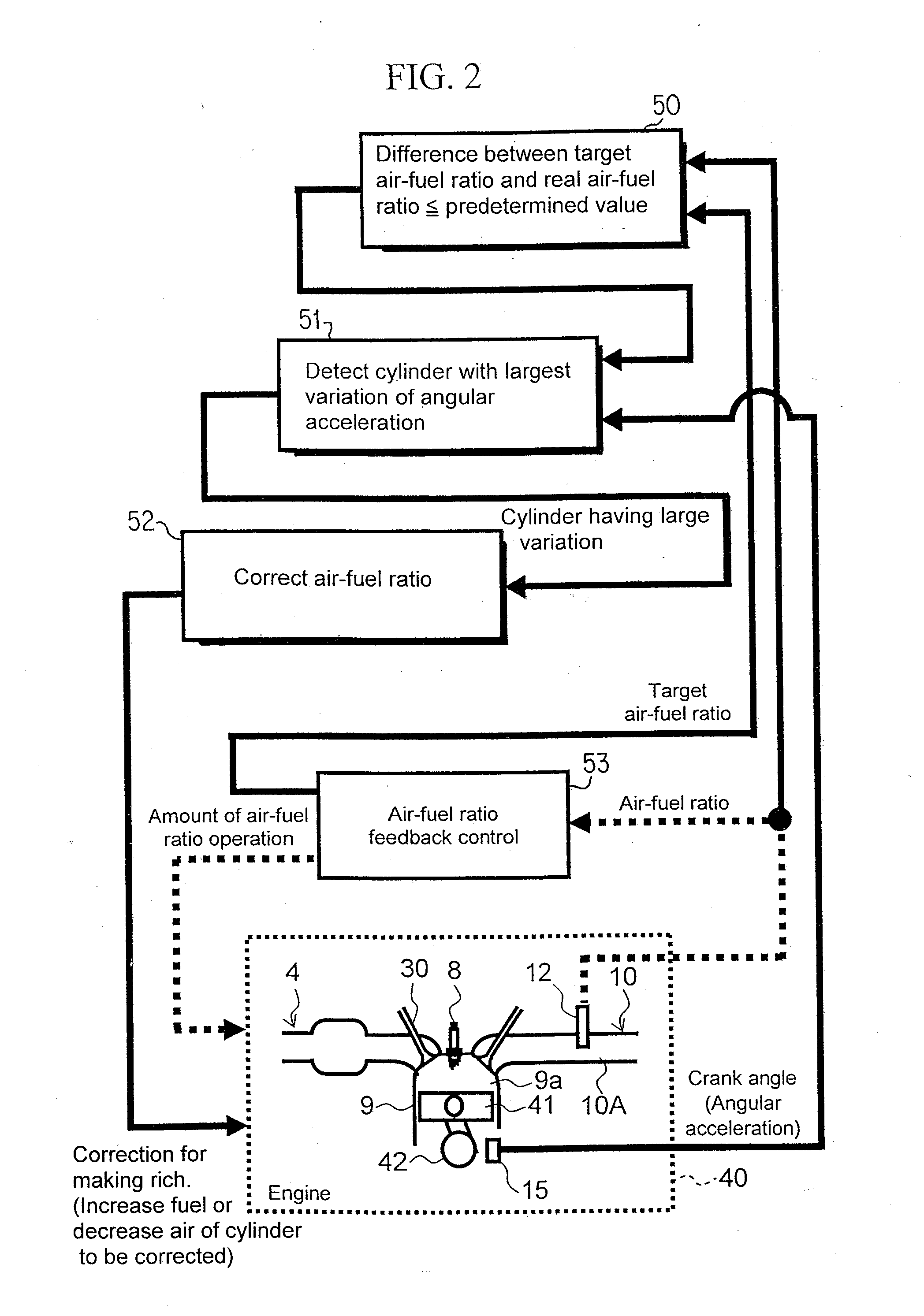 Engine Control Apparatus