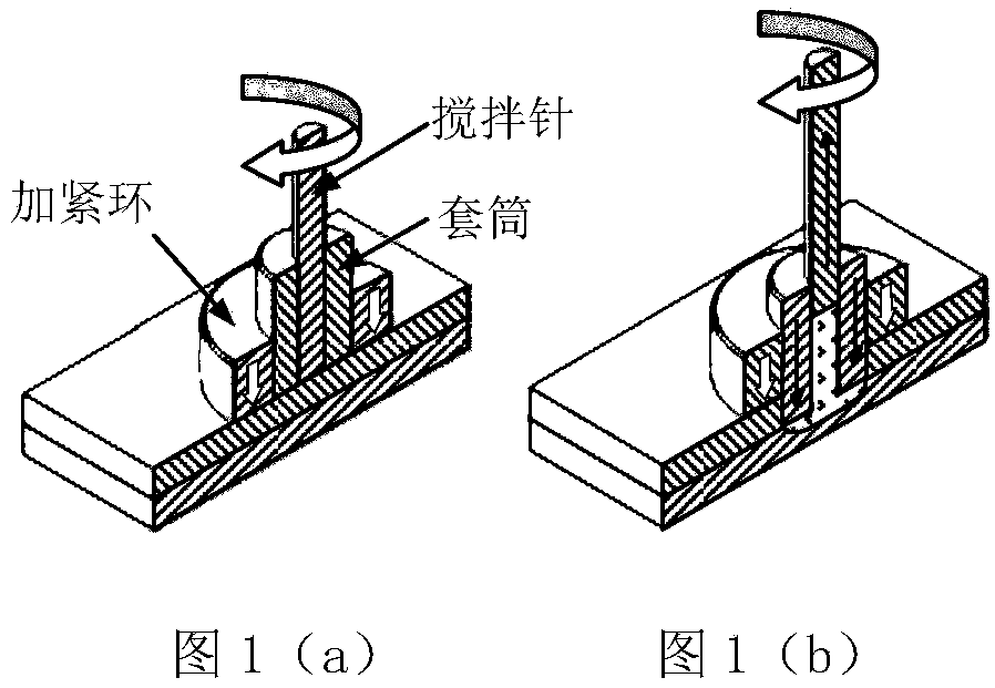 A Spindle Head Mechanism of In-situ Backfill Friction Stir Spot Welding