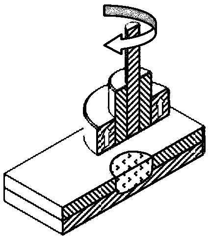 A Spindle Head Mechanism of In-situ Backfill Friction Stir Spot Welding