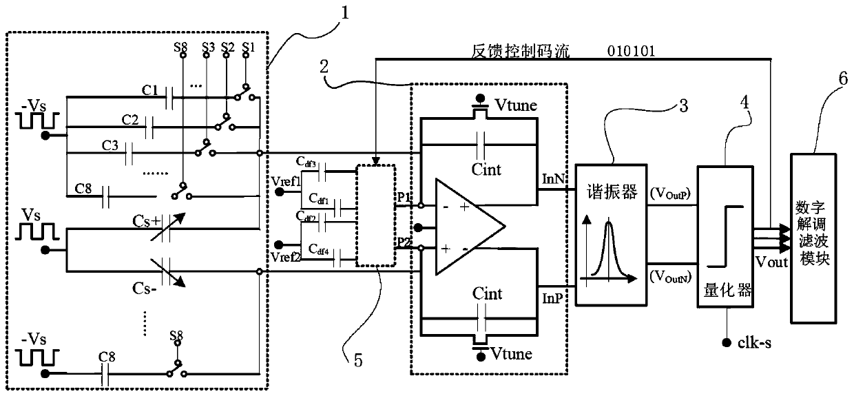 An asic interface for capacitive angular displacement sensor