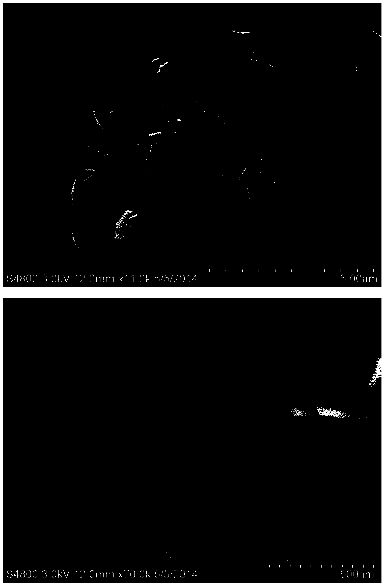 Preparation method of cerium oxide hexagonal nanometer sheet structure