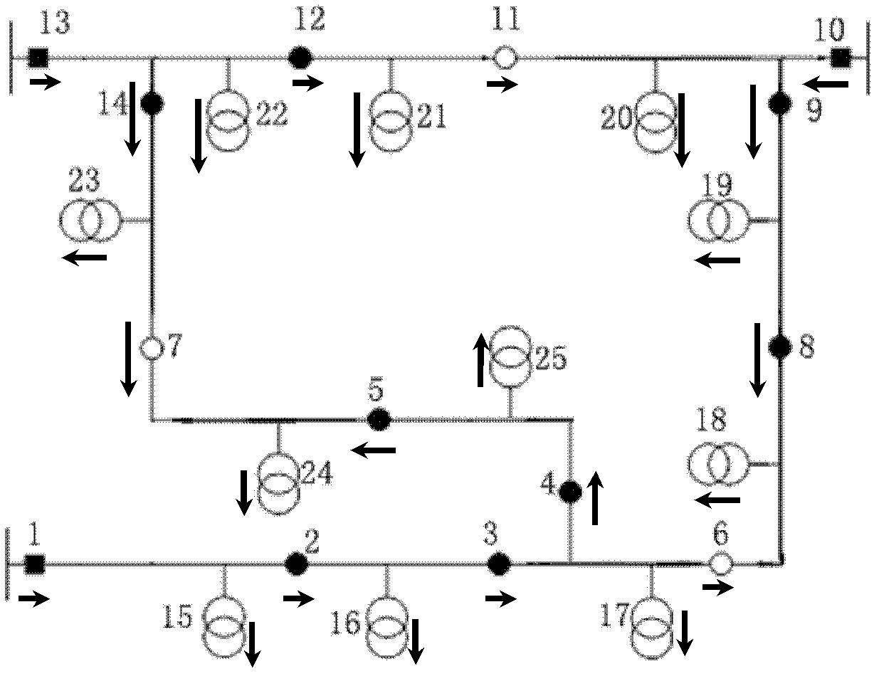 Fault region locating method for electric distribution network with distributed power supply