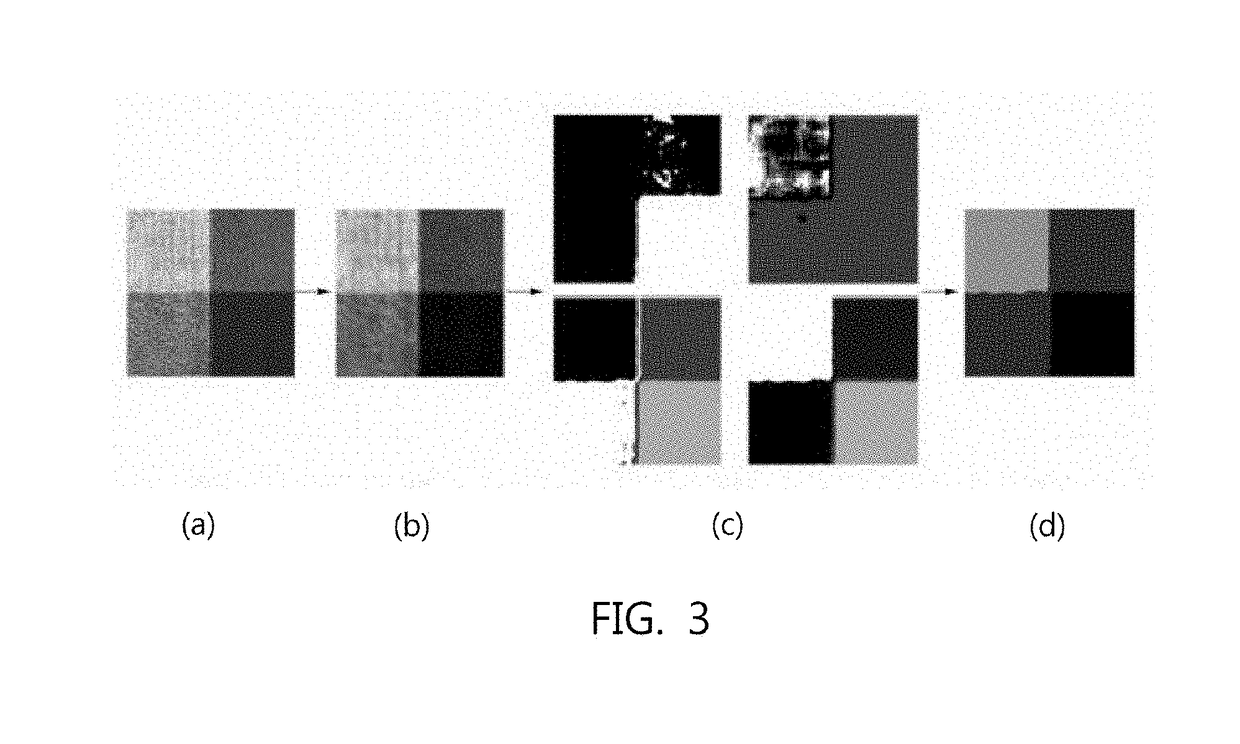 Apparatus and method for processing textured image