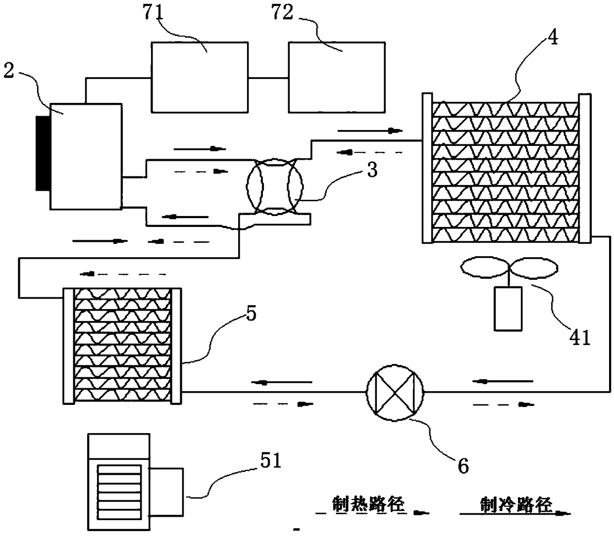 Vortex pump with stable exhaust function, vortex-compressor and vehicle-mounted heat pump air-conditioning system