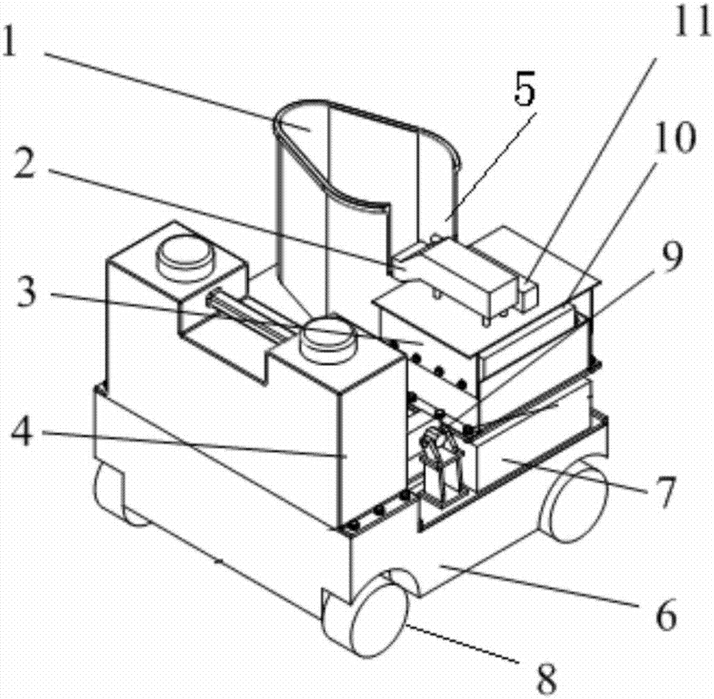 Automatic-obstacle-avoidance and active-trailing intelligent feces collecting and body cleaning robot and working method thereof