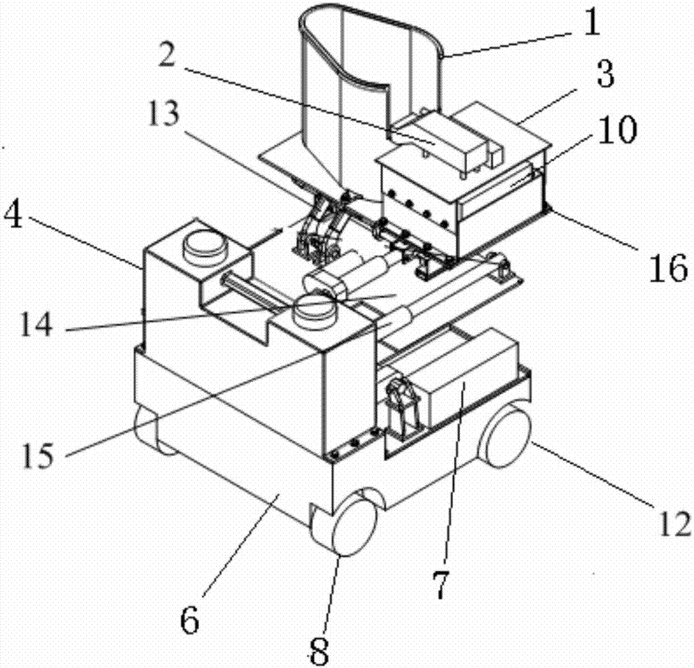 Automatic-obstacle-avoidance and active-trailing intelligent feces collecting and body cleaning robot and working method thereof