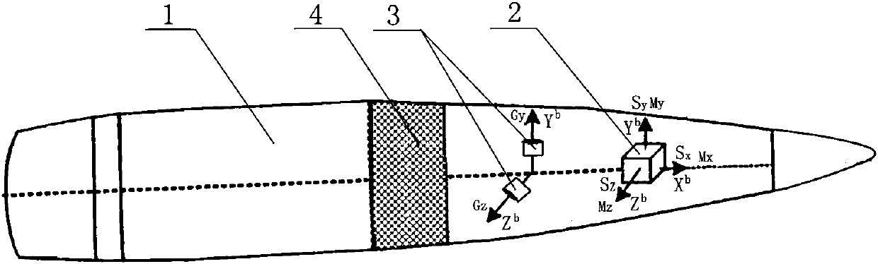 Attitude estimation method based on magnetic survey roll angle rate information for high-speed rotary missile